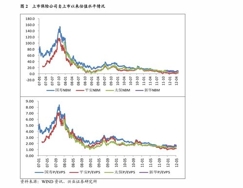 保利聯合（000901）目標價分析 聚焦計算機軟硬件技術開發，未來增長潛力幾何？